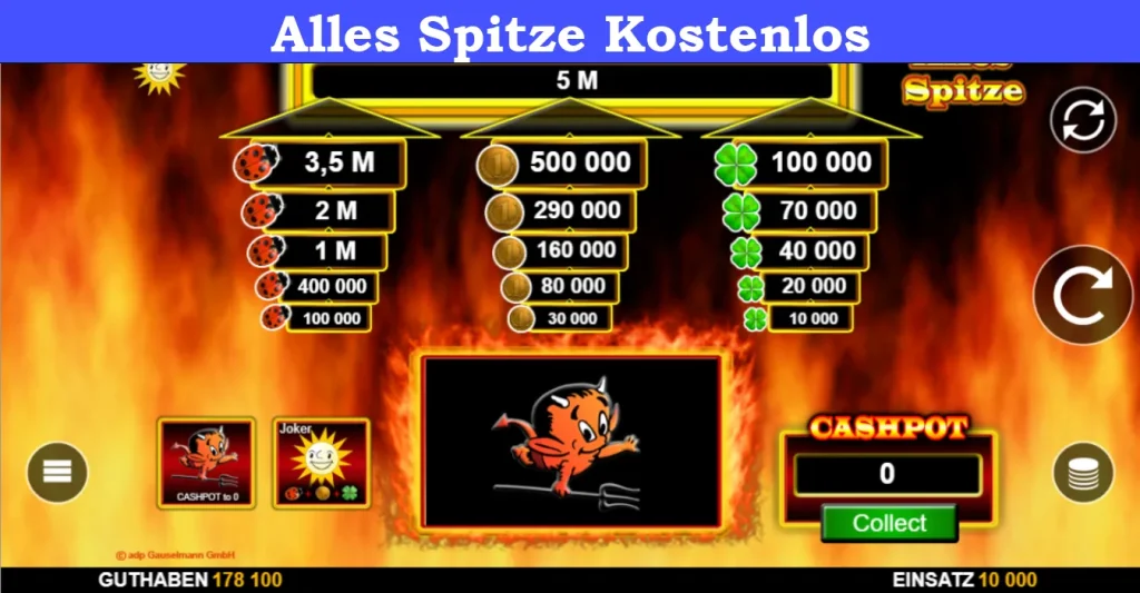 alles spitze kostenlos