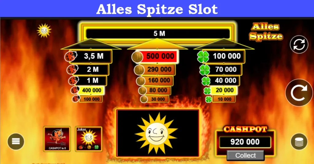 alles spitze slot