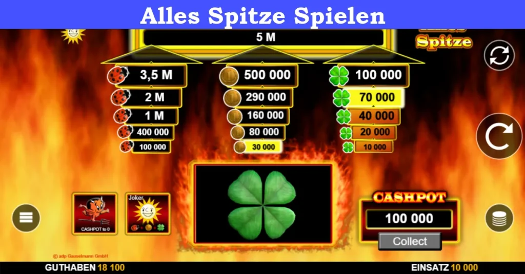 Alles Spitze Online Spielen – Merkur Slot im Online Casino